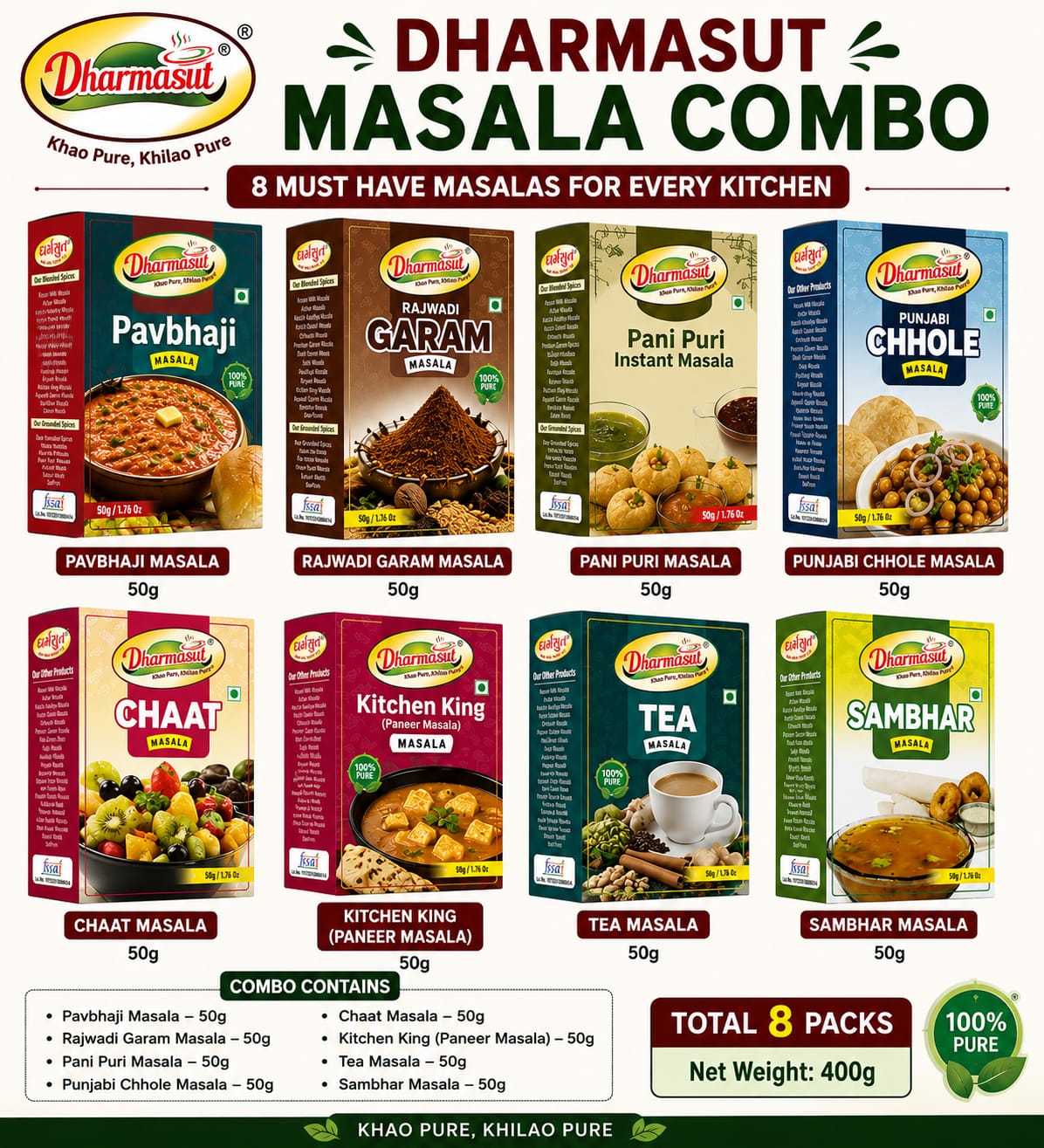 Kitchen Master Combo